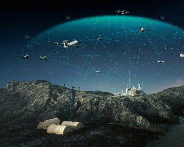 3D representation of multi domain operations. 3D representation of multi domain operations.