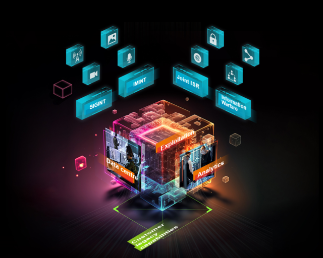 An artistic depiction of a computer adorned with different Intelligence domain, showcasing a range of data source An artistic depiction of a computer adorned with different Intelligence domain, showcasing a range of data source