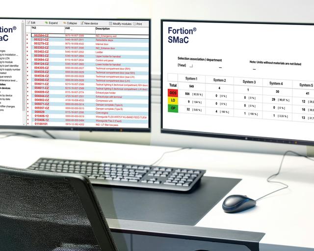 two screens displaying a table of SMaC. two screens displaying a table of SMaC.