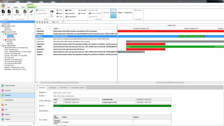 Fortune Workflow interface